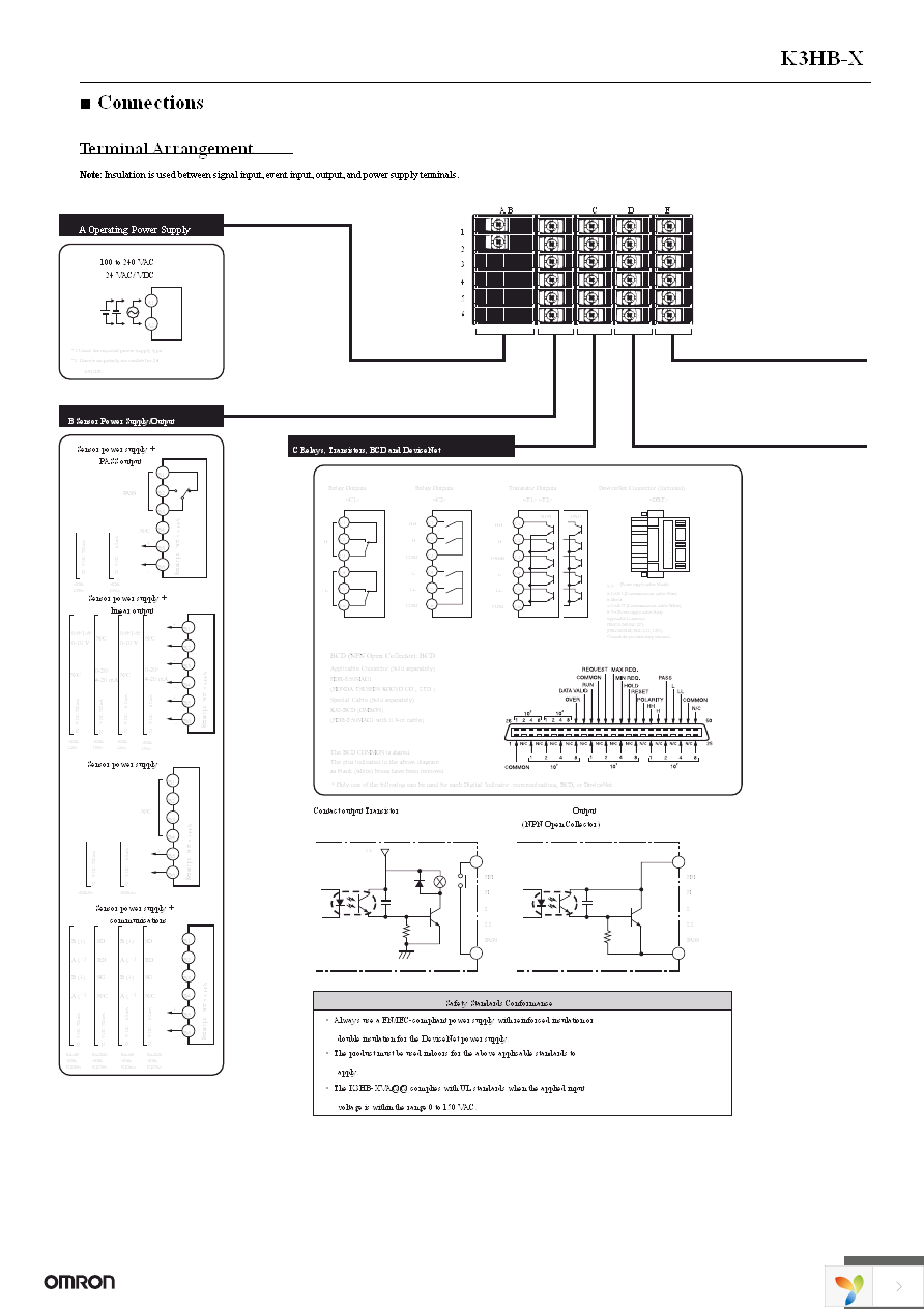 K3HB-XAD 100-240VAC Page 9